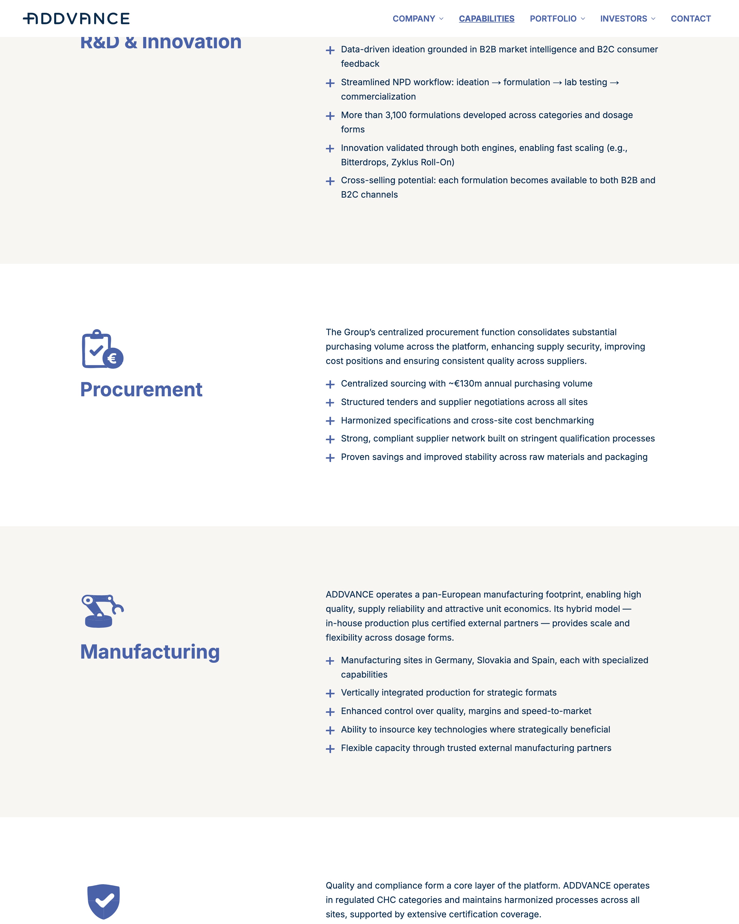 Capabilities im Detail: Procurement, Manufacturing, Quality & Regulatory Affairs mit Piktogrammen und Aufzählungen