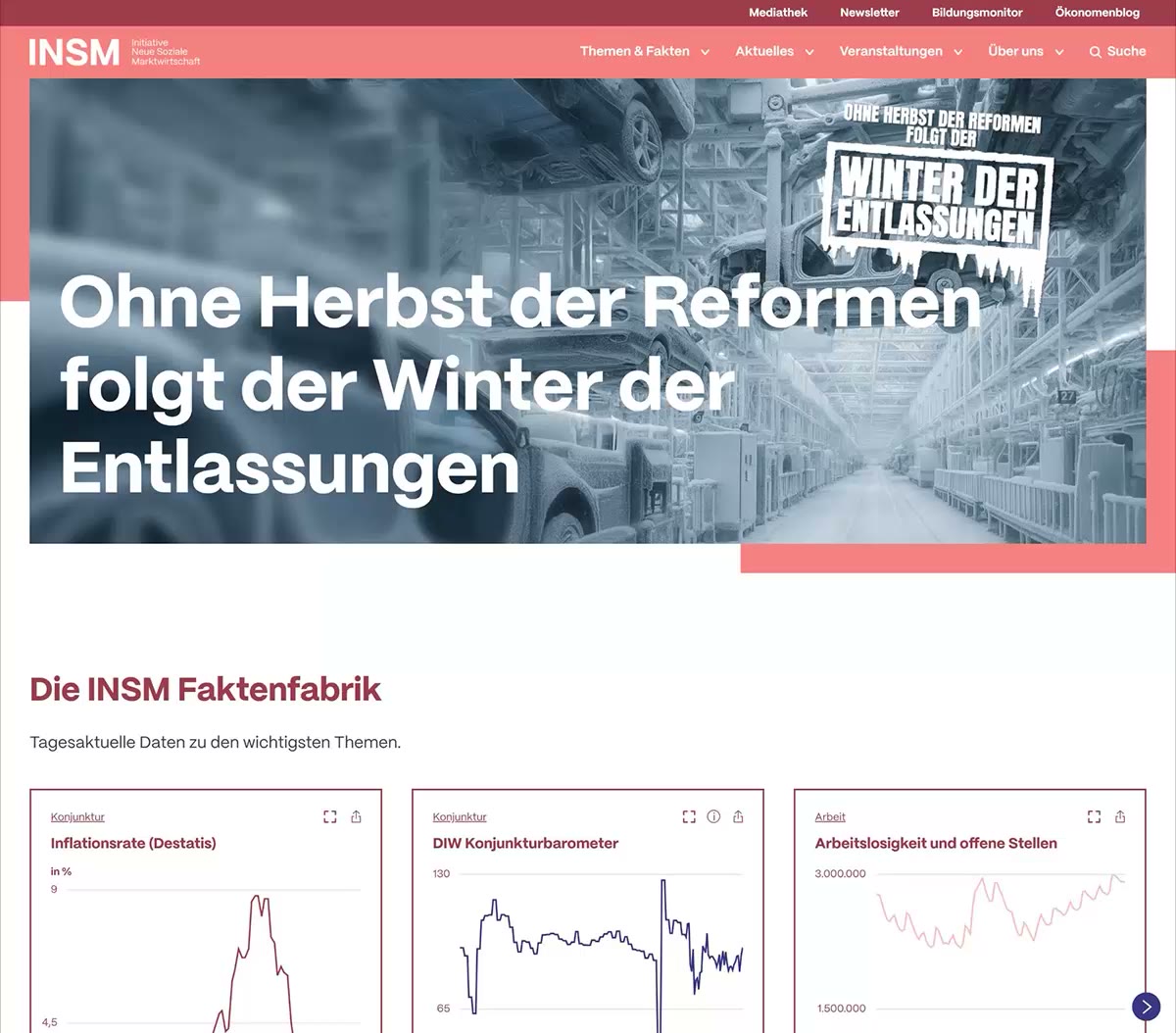 Website der Initiative Neue Soziale Marktwirtschaft mit interaktivem Daten-Dashboard